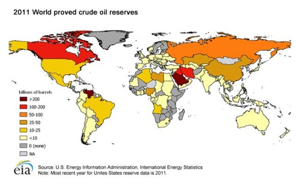 World Crude Reserves