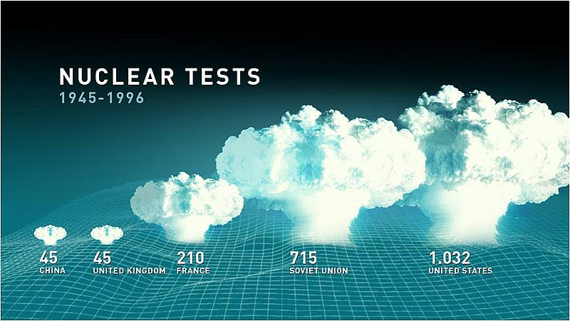 Time to Ratify the Nuclear Test Ban Treaty