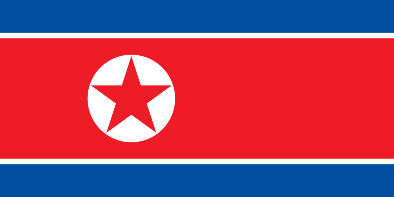 North Korea’s Continued Posturing