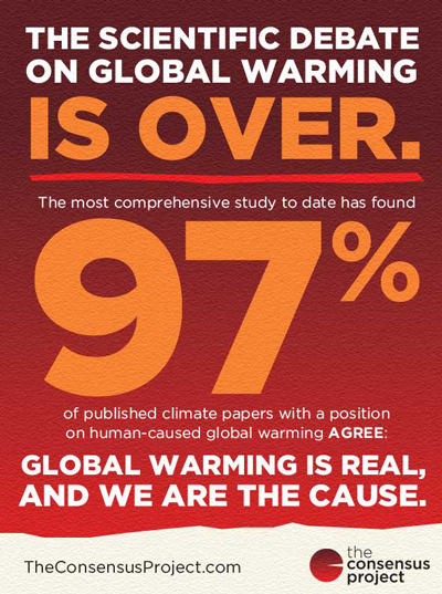 The Climate Science Consensus - 97% agree that climate change is real  American Security Project