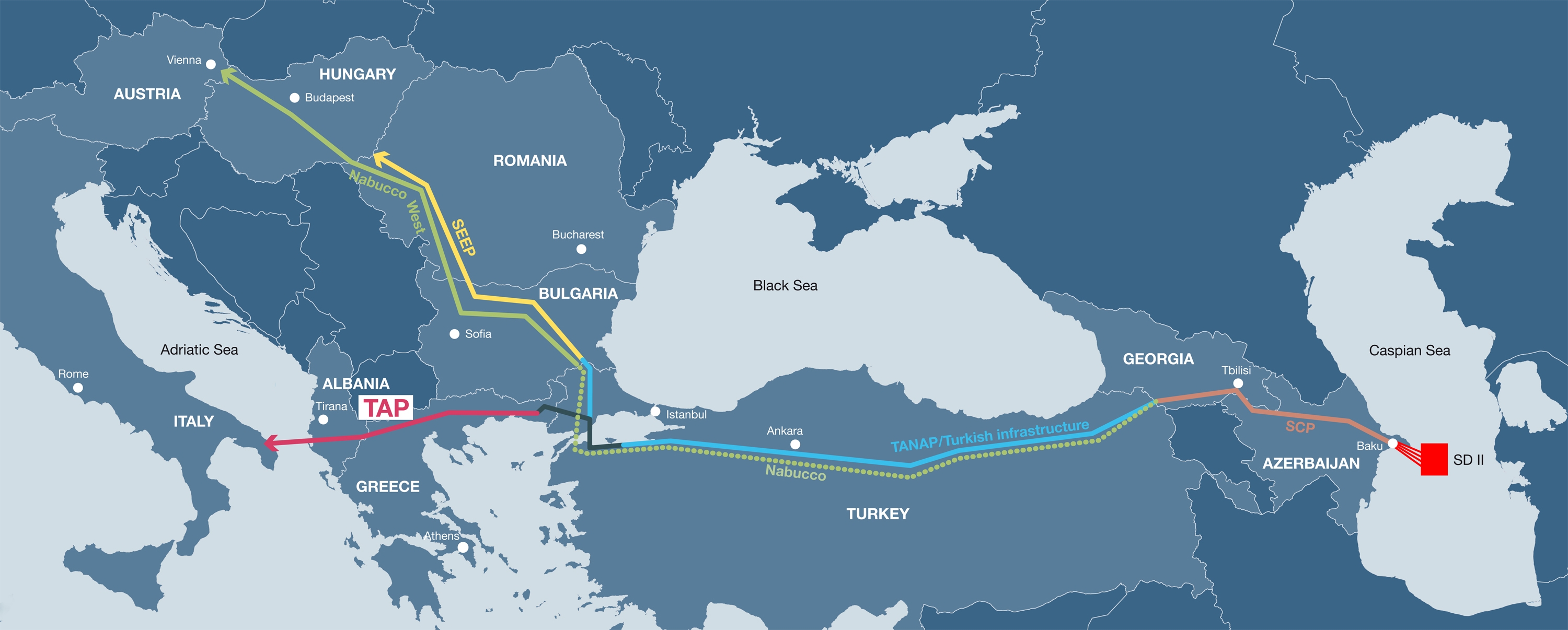 Energy Security for Europe: the Trans-Adriatic Pipeline (TAP)