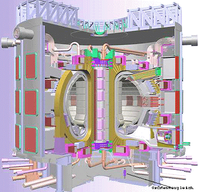 Fusion: Update on the International ITER Project – Event Review
