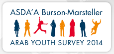 INVITE – Listening in Public Diplomacy: The 2014 ASDA’A Burson Marsteller Arab Youth Survey