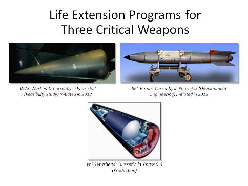 B61 Bomb