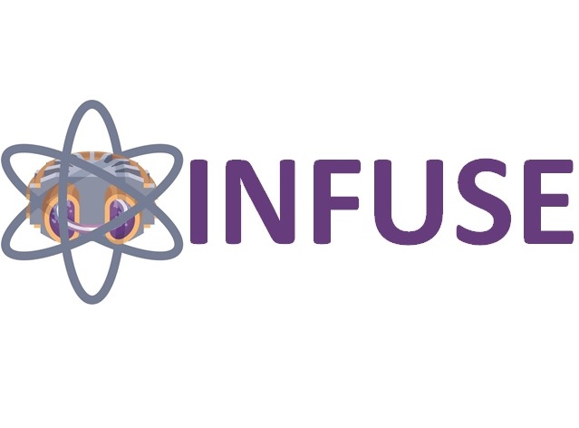 Department of Energy Creates the “Innovation Network for Fusion Energy” (INFUSE) to Support Private Fusion