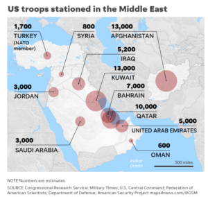 USA Today - Military Bases in Middle East