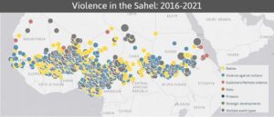 Sahel