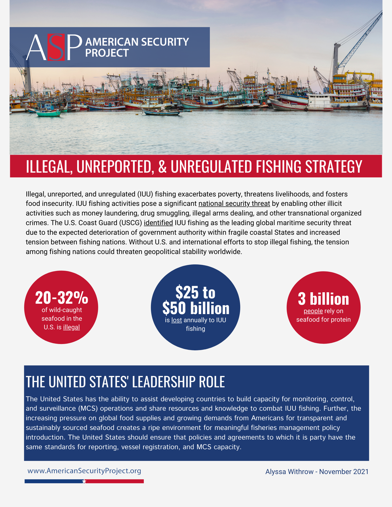 Briefing Note – Illegal, Unreported, and Unregulated Fishing Strategy