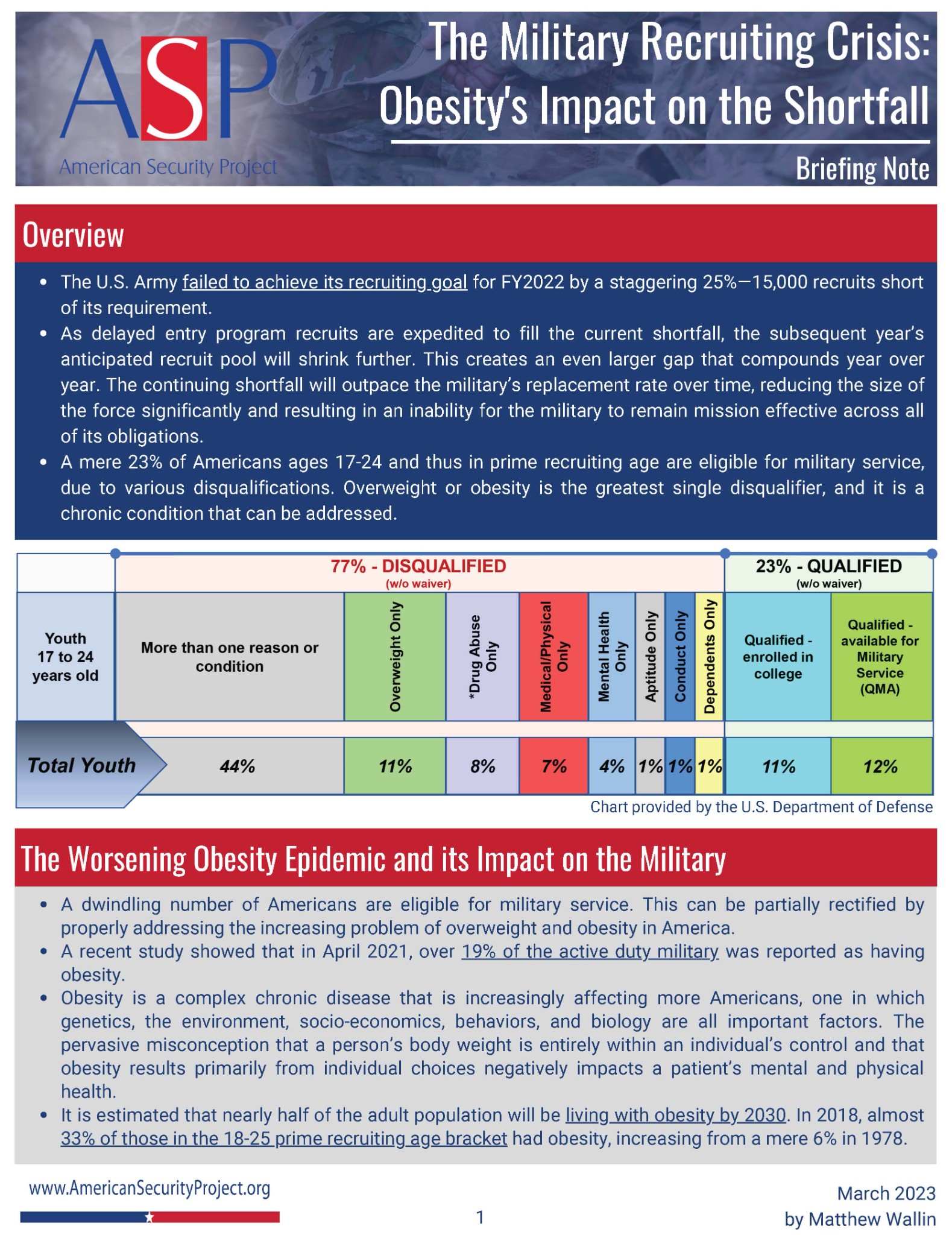 Briefing Note – The Military Recruiting Crisis: Obesity’s Impact on the Shortfall